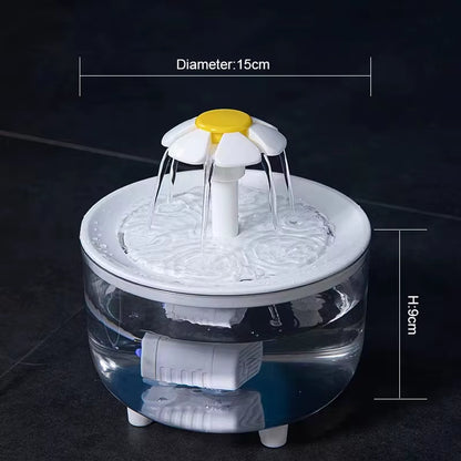 Automatic Filtered Water Fountain for Cats - 1200ml USB Electric Mute Drinking Bowl with Recirculation System